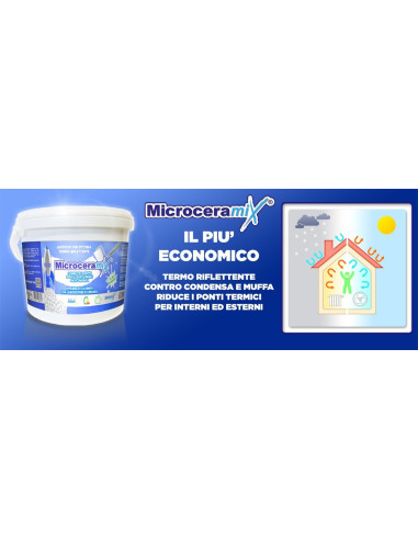 Microceramix - Additivo termoisolante antimuffa per pitture