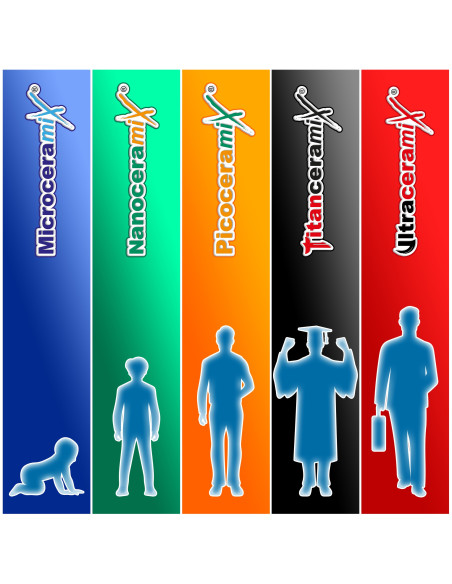 Microceramix - Additivo termoisolante antimuffa per pitture
