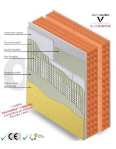 Vacunanex® Isolante Sottovuoto ad Alte Prestazioni per Sottopavimento 2