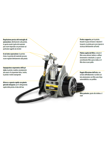 Finecoat 9900 Plus - Wagner -