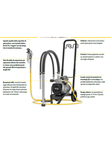 Superfinish 23 Pro Hea - Wagner