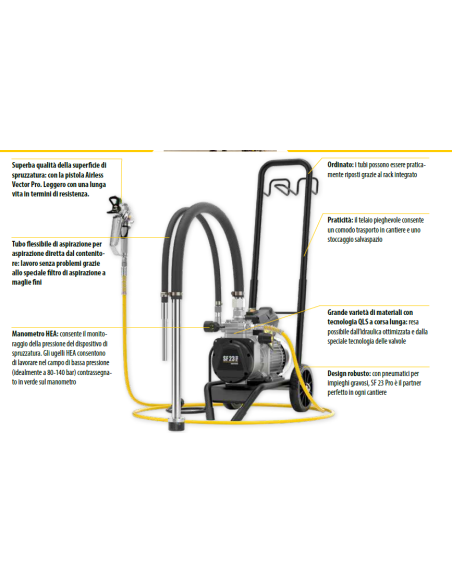 Superfinish 23 Pro Hea - Wagner Superfinish 23 Pro Hea - Wagner