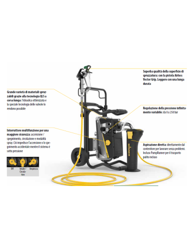 Superfinish 23 Plus Hea - Wagner