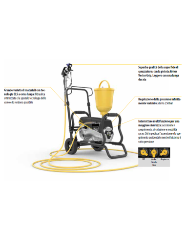 Superfinish 23 Plus Airless Enamel - Wagner