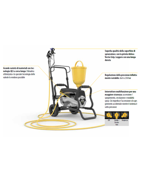 Superfinish 23 Plus Airless Enamel - Wagner Superfinish 23 Plus Airless Enamel - Wagner