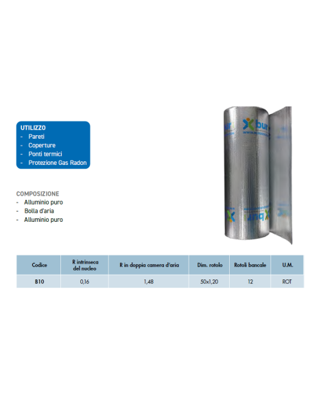 Air-bur Termic 10 - Isolante Termo-Riflettente Efficiente