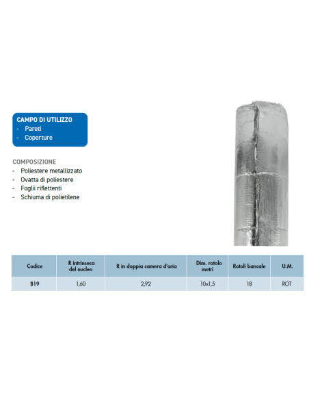 Air-bur Termic 19 - Isolante Termo-Acustico riflettente per tetto