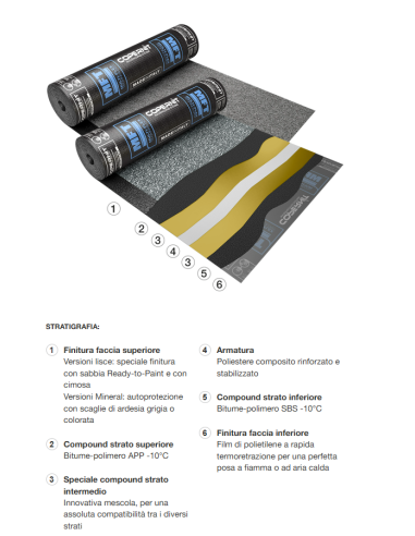 Guaina MFT EVO Copernit • Membrana Multistrato